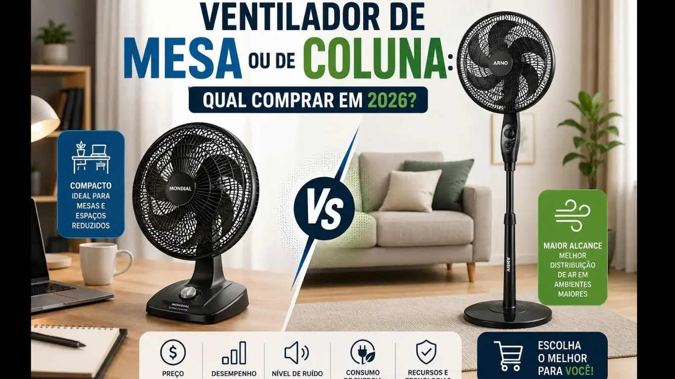 Ventilador de Mesa ou de Coluna Qual Comprar em 2026
