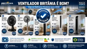 Ventilador Britânia é Bom? Veja os Melhores Modelos pra 2026